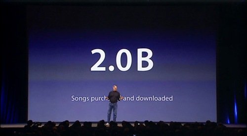 steve-jobs-slide-2b-songs